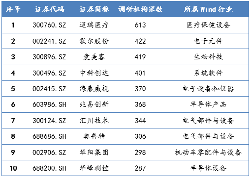 1636018209(1).png 1636018209(1).png