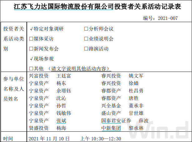 飛力達(dá)投資者關(guān)系活動(dòng)記錄表