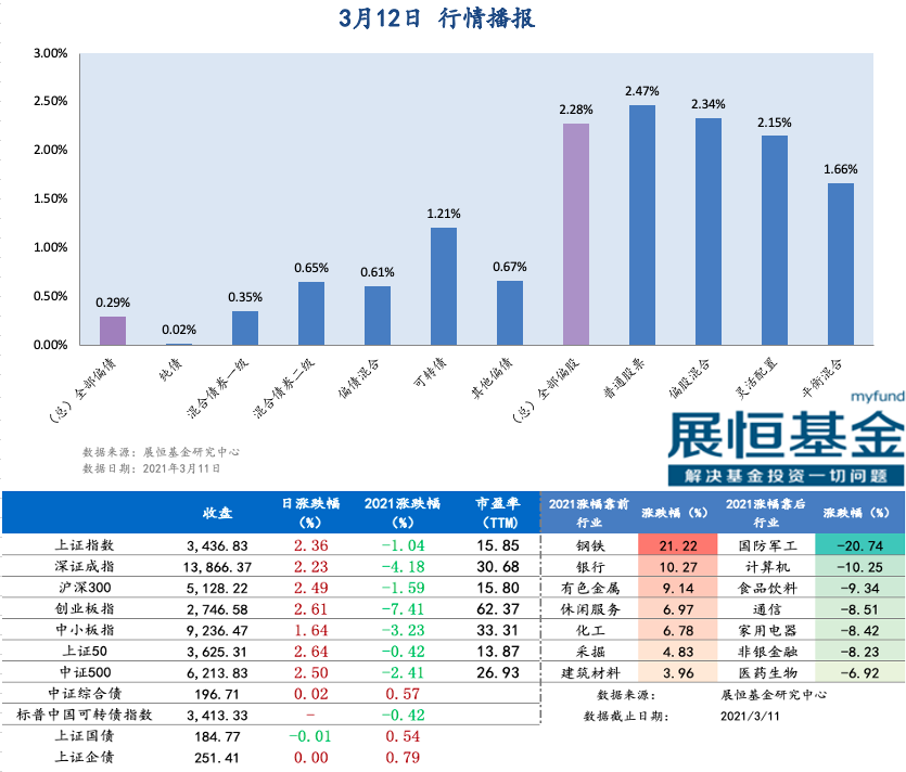 微信圖片_20210312100229.png 微信圖片_20210312100229.png