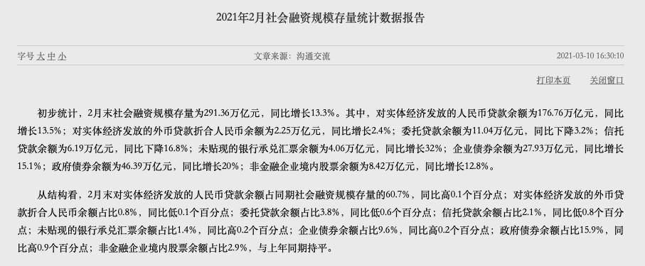 中國(guó)人民銀行3月10日公布的2021年2月社融及人民幣貸款數(shù)據(jù)