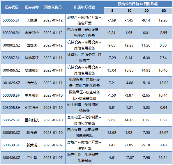 1673829715(1).png 1673829715(1).png