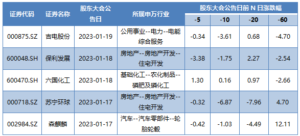 1674964580(1).png 1674964580(1).png