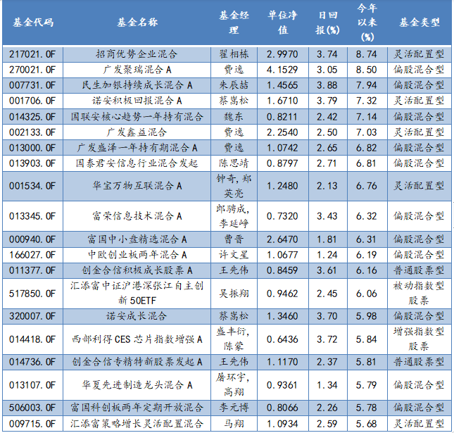 1673956636(1).png 1673956636(1).png