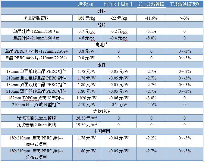 1673830878(1).png 1673830878(1).png