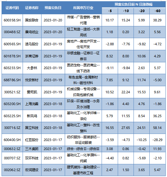 1674957790(1).png 1674957790(1).png