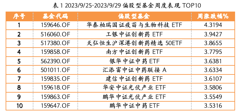 截屏2023-10-07 17.00.22.png