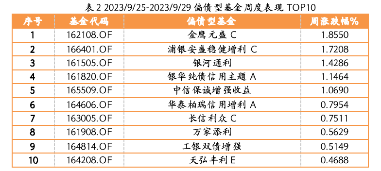 截屏2023-10-07 17.00.51.png