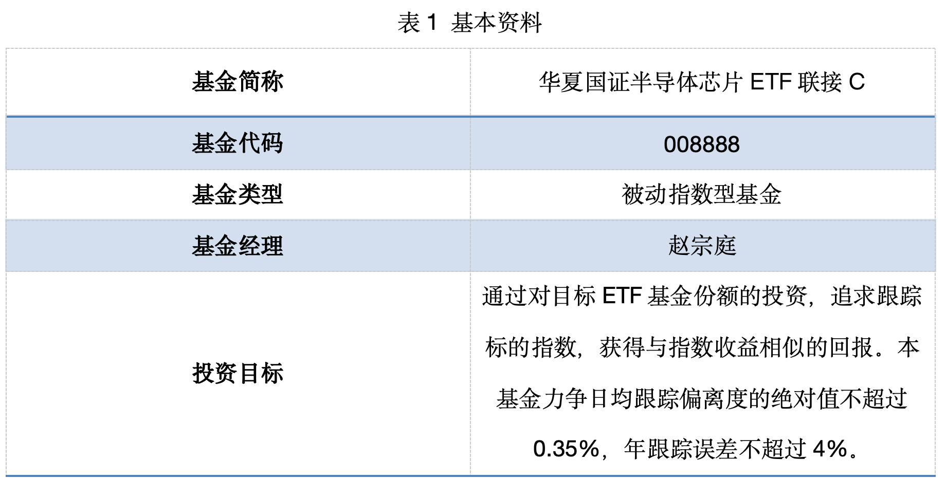 截屏2023-10-12 17.07.01.png 截屏2023-10-12 17.07.01.png