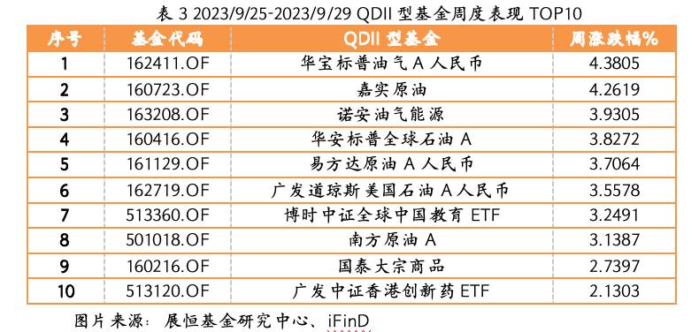 截屏2023-10-07 17.01.21.png