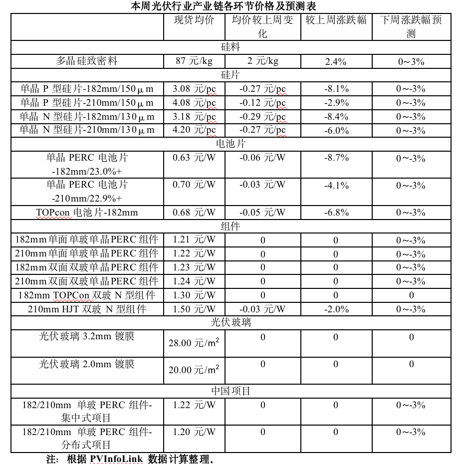 截屏2023-10-07 09.23.37.png