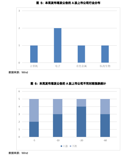 截屏2023-11-27 上午9.30.55.png