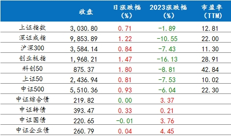 圖片.png 圖片.png