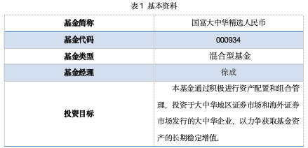 截屏2023-11-03 下午4.41.42.png 截屏2023-11-03 下午4.41.42.png