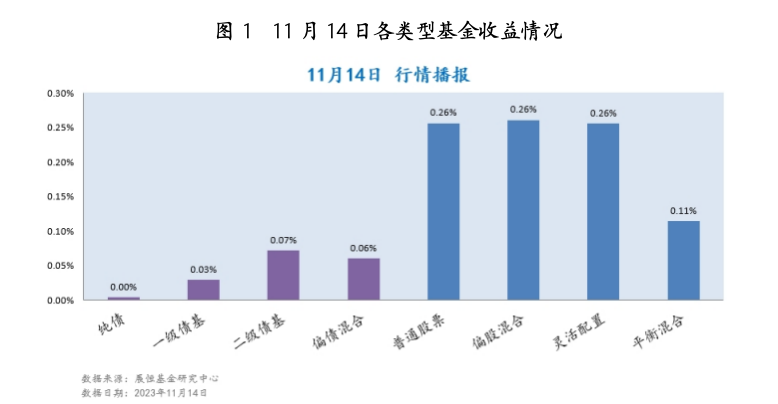 截屏2023-11-15 09.38.04.png 截屏2023-11-15 09.38.04.png