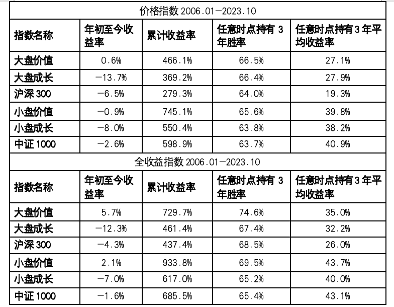 截屏2023-11-13 16.57.29.png 截屏2023-11-13 16.57.29.png