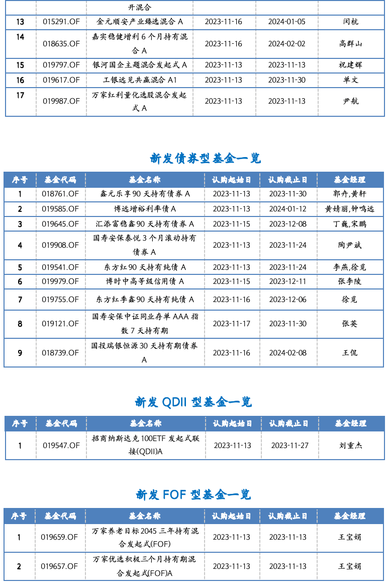 截屏2023-11-13 15.07.48.png