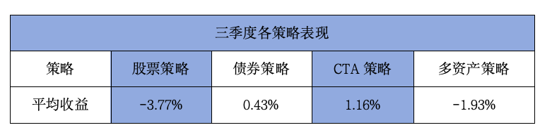 截屏2023-11-07 下午5.39.36.png 截屏2023-11-07 下午5.39.36.png