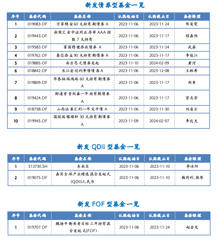 截屏2023-11-06 14.23.30.png 截屏2023-11-06 14.23.30.png