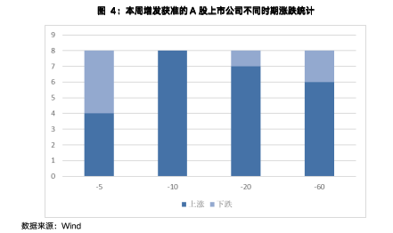 截屏2023-11-27 上午9.29.15.png