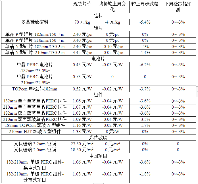 圖片.png 圖片.png