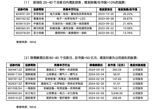 截屏2023-11-27 上午9.42.53.png