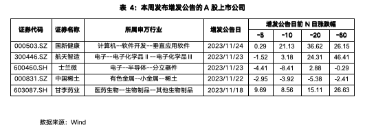 截屏2023-11-27 上午9.30.23.png