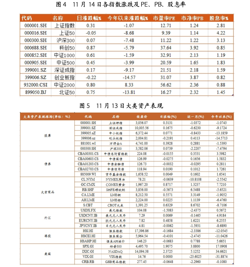 截屏2023-11-15 09.42.18.png 截屏2023-11-15 09.42.18.png