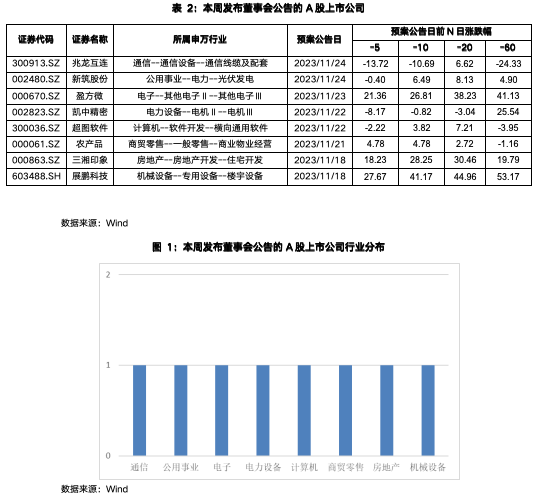 截屏2023-11-27 上午9.20.26.png