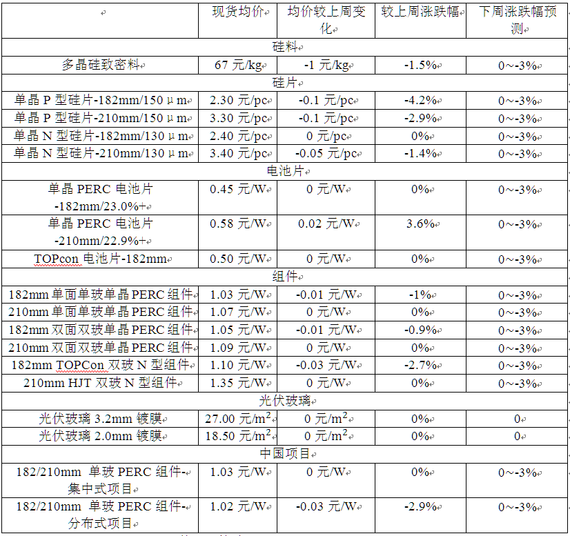 圖片.png 圖片.png