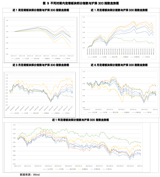 截屏2023-11-27 上午9.39.14.png
