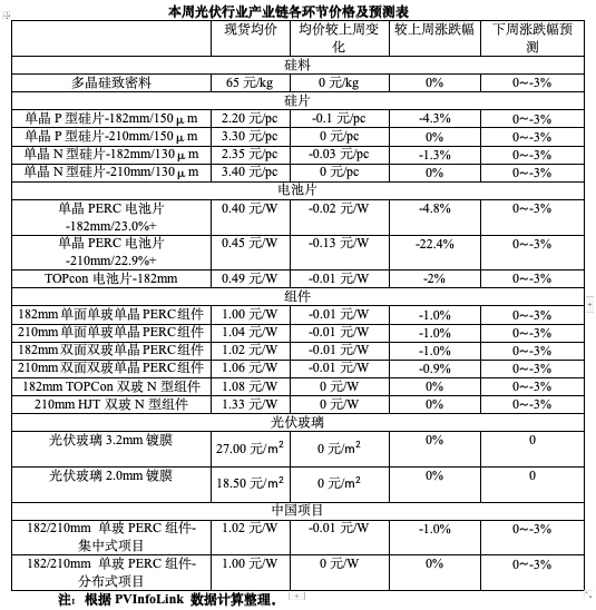 截屏2023-12-11 上午10.02.35.png 截屏2023-12-11 上午10.02.35.png