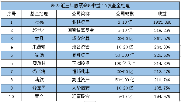 1679311395(1).png 1679311395(1).png