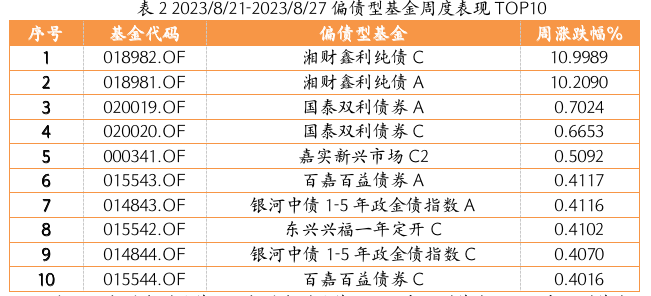 截屏2023-08-28 下午6.03.54.png 截屏2023-08-28 下午6.03.54.png