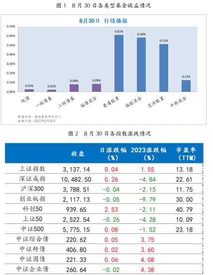 截屏2023-08-31 上午9.24.26.png 截屏2023-08-31 上午9.24.26.png