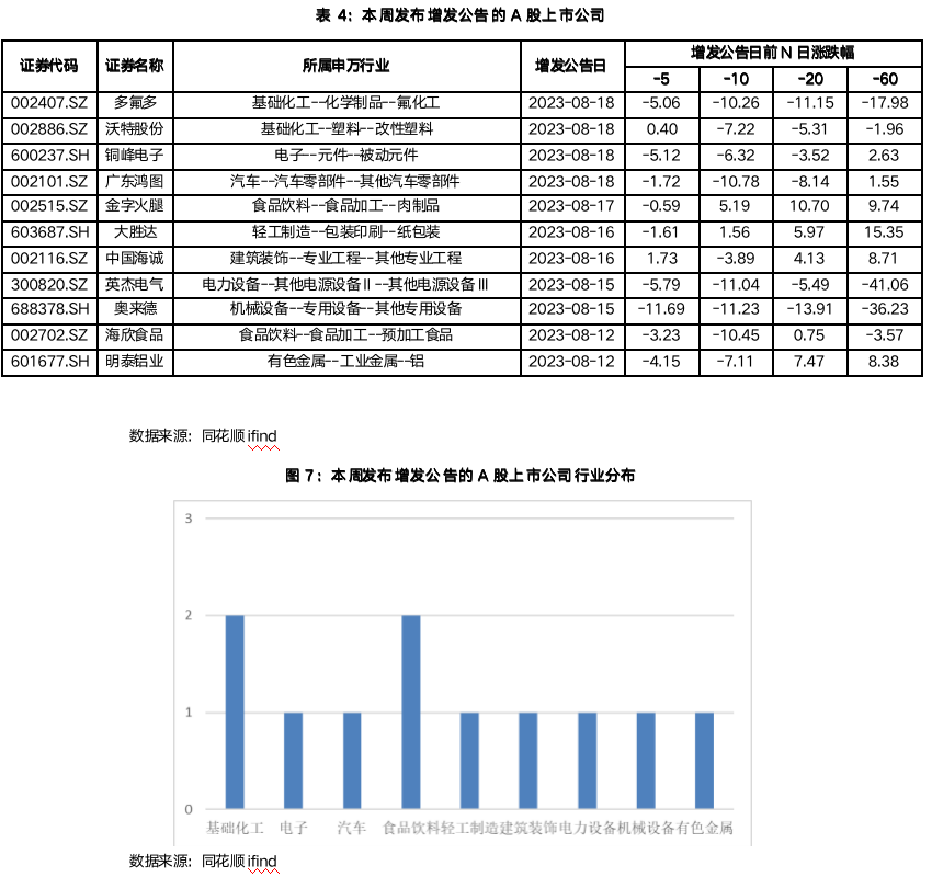 截屏2023-08-21 09.27.37.png 截屏2023-08-21 09.27.37.png