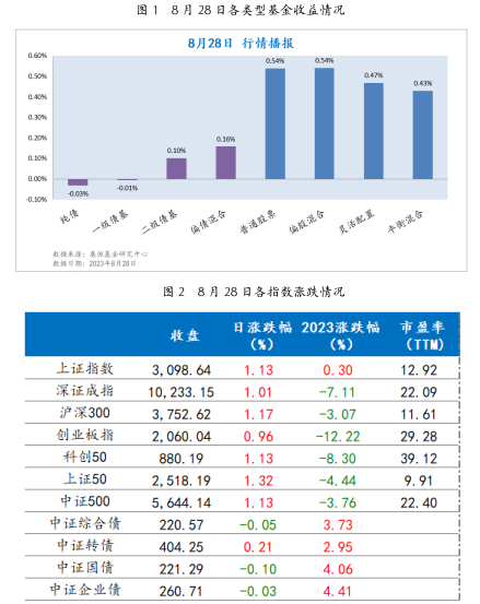 截屏2023-08-29 上午9.48.11.png