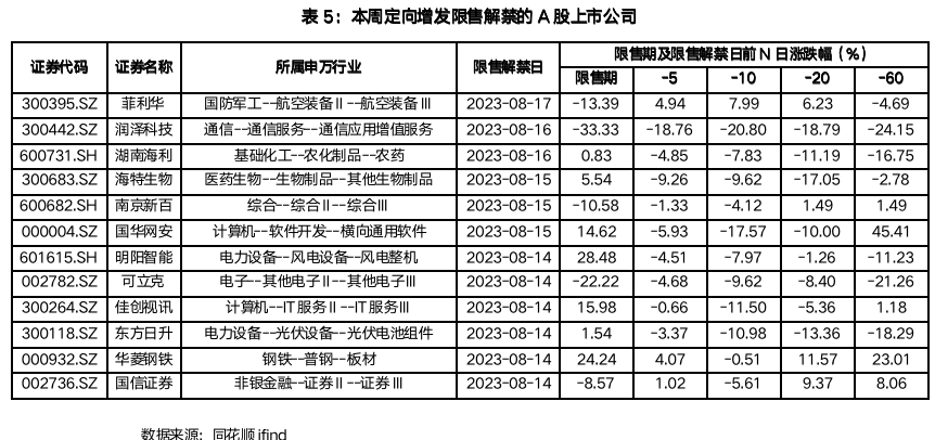 截屏2023-08-21 09.30.43.png 截屏2023-08-21 09.30.43.png