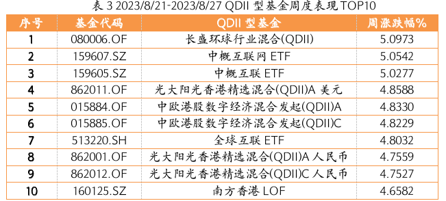 截屏2023-08-28 下午6.04.54.png 截屏2023-08-28 下午6.04.54.png