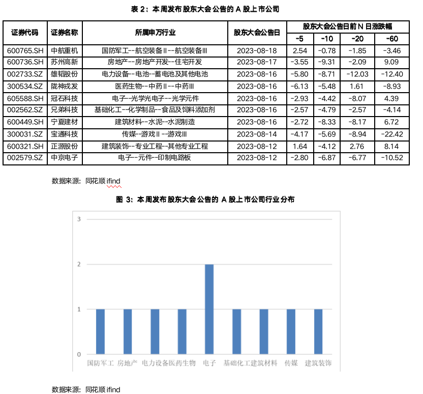 截屏2023-08-21 09.23.59.png 截屏2023-08-21 09.23.59.png