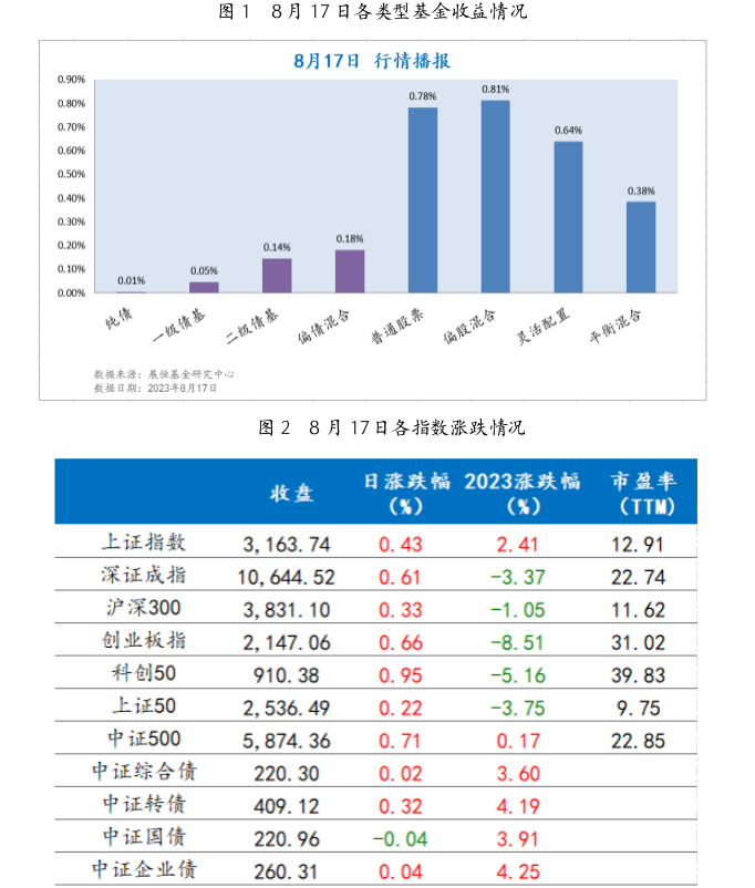 截屏2023-08-18 09.37.01.png 截屏2023-08-18 09.37.01.png