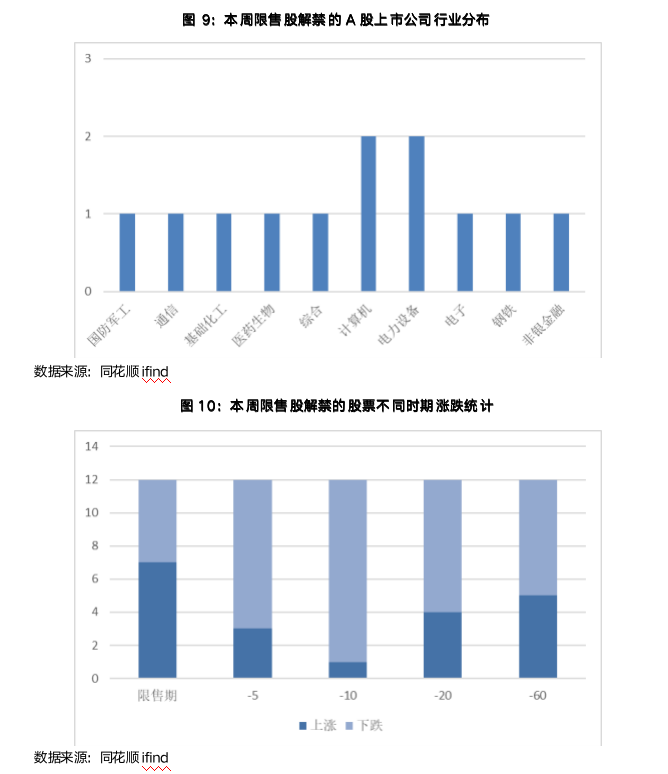 截屏2023-08-21 09.31.27.png 截屏2023-08-21 09.31.27.png