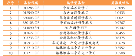 截屏2023-08-21 下午5.34.05.png 截屏2023-08-21 下午5.34.05.png