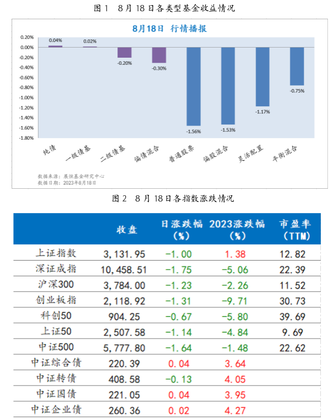 截屏2023-08-21 09.12.31.png 截屏2023-08-21 09.12.31.png