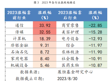 截屏2023-08-31 上午9.25.01.png 截屏2023-08-31 上午9.25.01.png