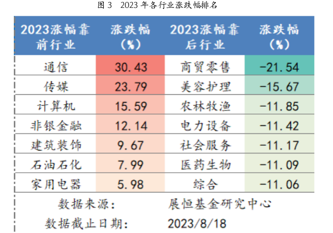 截屏2023-08-21 09.13.04.png 截屏2023-08-21 09.13.04.png