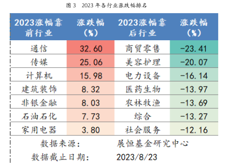 截屏2023-08-24 上午9.30.13.png 截屏2023-08-24 上午9.30.13.png