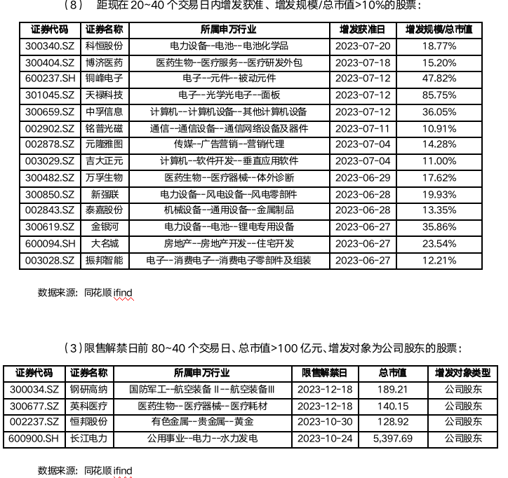 截屏2023-08-21 09.37.23.png 截屏2023-08-21 09.37.23.png