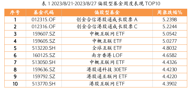 截屏2023-08-28 下午6.03.08.png 截屏2023-08-28 下午6.03.08.png