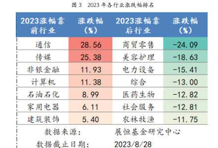 截屏2023-08-29 上午9.48.52.png