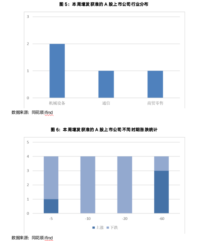 截屏2023-08-21 09.25.59.png 截屏2023-08-21 09.25.59.png